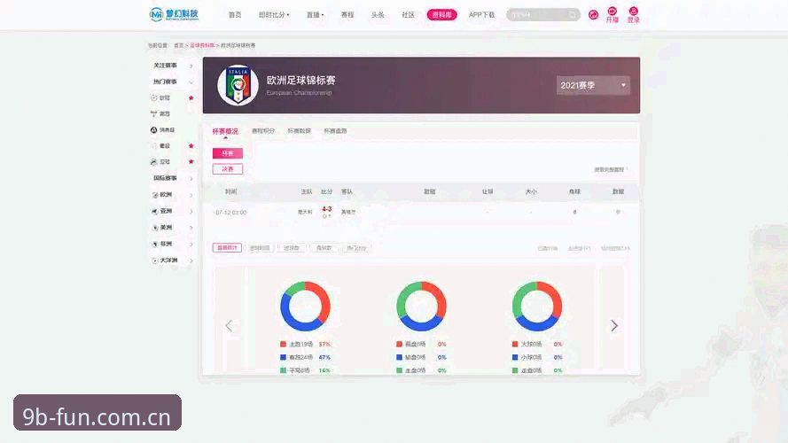 BET官网 9博体育平台新手入门操作教程:从登录到赛事分析全攻略