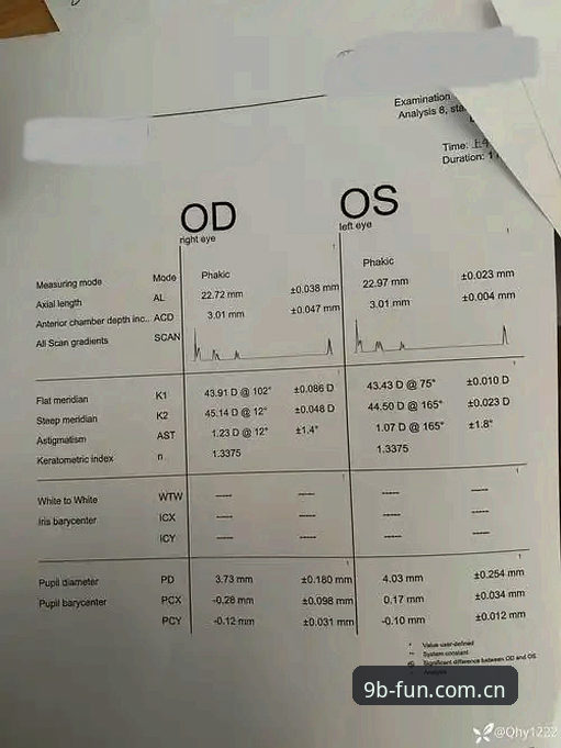 梅里诺恢复全记录：资深技术测评用户的赛事数据分析手记