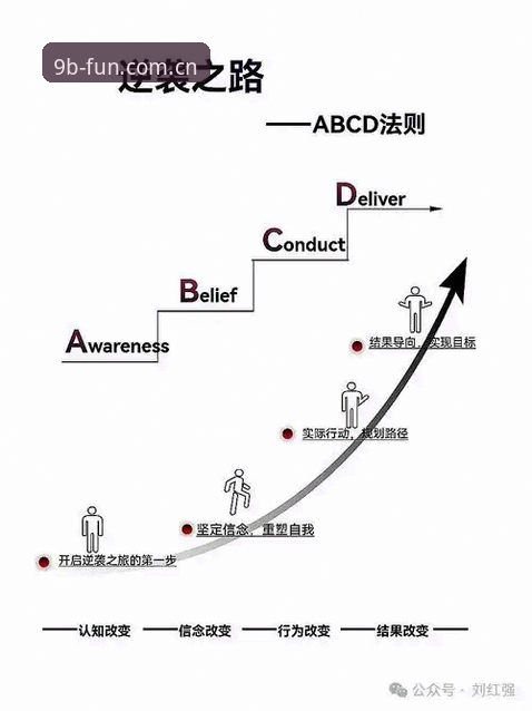 BET安卓下载 5个关键维度解析BET安卓下载与9博体育平台升级的深层价值